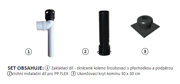 Instalační set k flexi hadici 24075 - V1