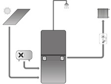 Akční nabídka EA 408 SOL HSK