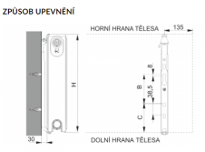 Konzola radik kompaktní 600 mm