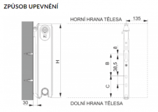 Konzola radik kompaktní 500 mm
