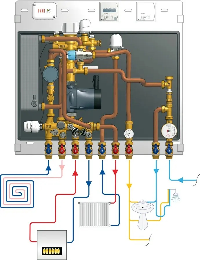 Kompaktní bytová stanice - vysoko a nízkoteplotní systém; nástěnná skříň