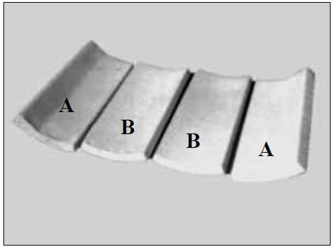 Půlměsíc středový DC 15E
