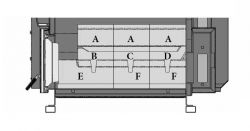 Střední kul.prostor DC150S-zadní