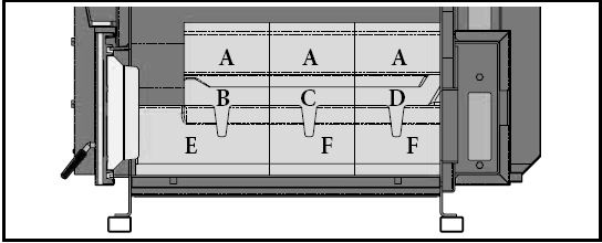 Střední kul.prostor DC150S-přední