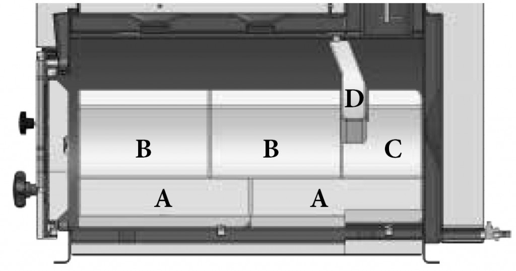 Horní kul. prostor D15PX,D20PX,D25PX - přední