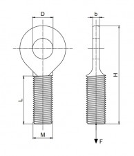 Šroub s okem M8x25mm, pozink