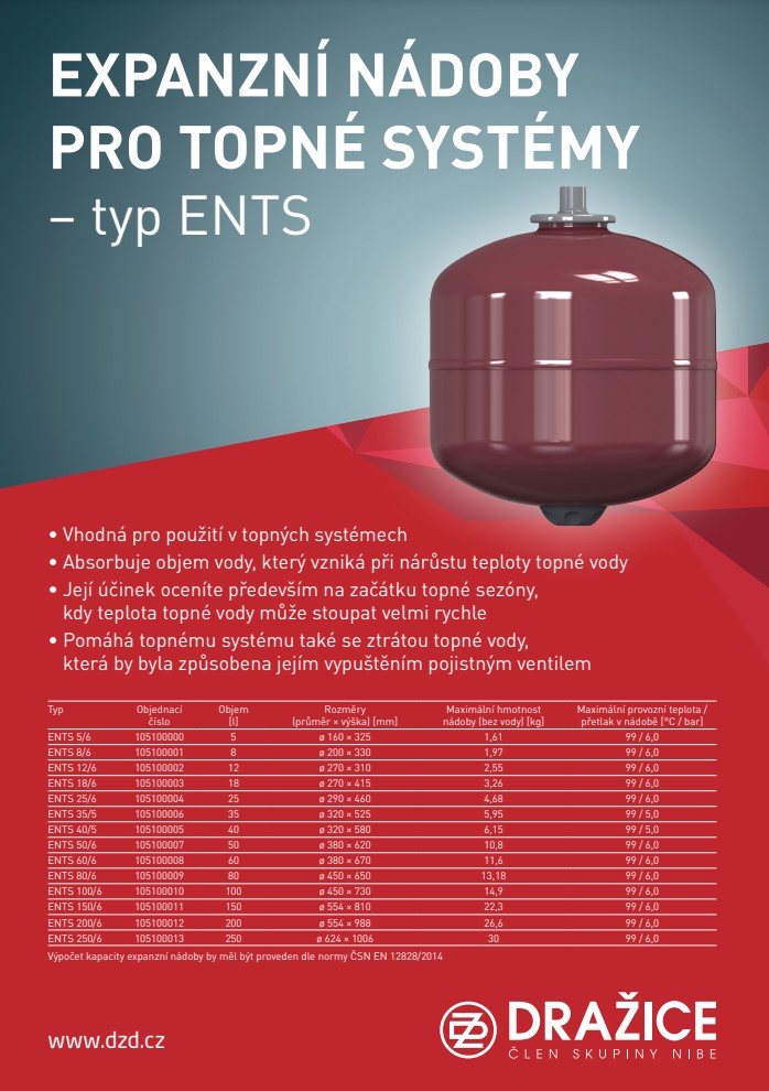 ENTS 35/5